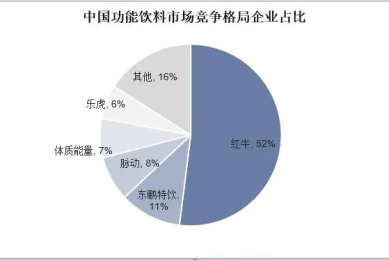 比亚迪以新形式再次挺进美国新能源领域